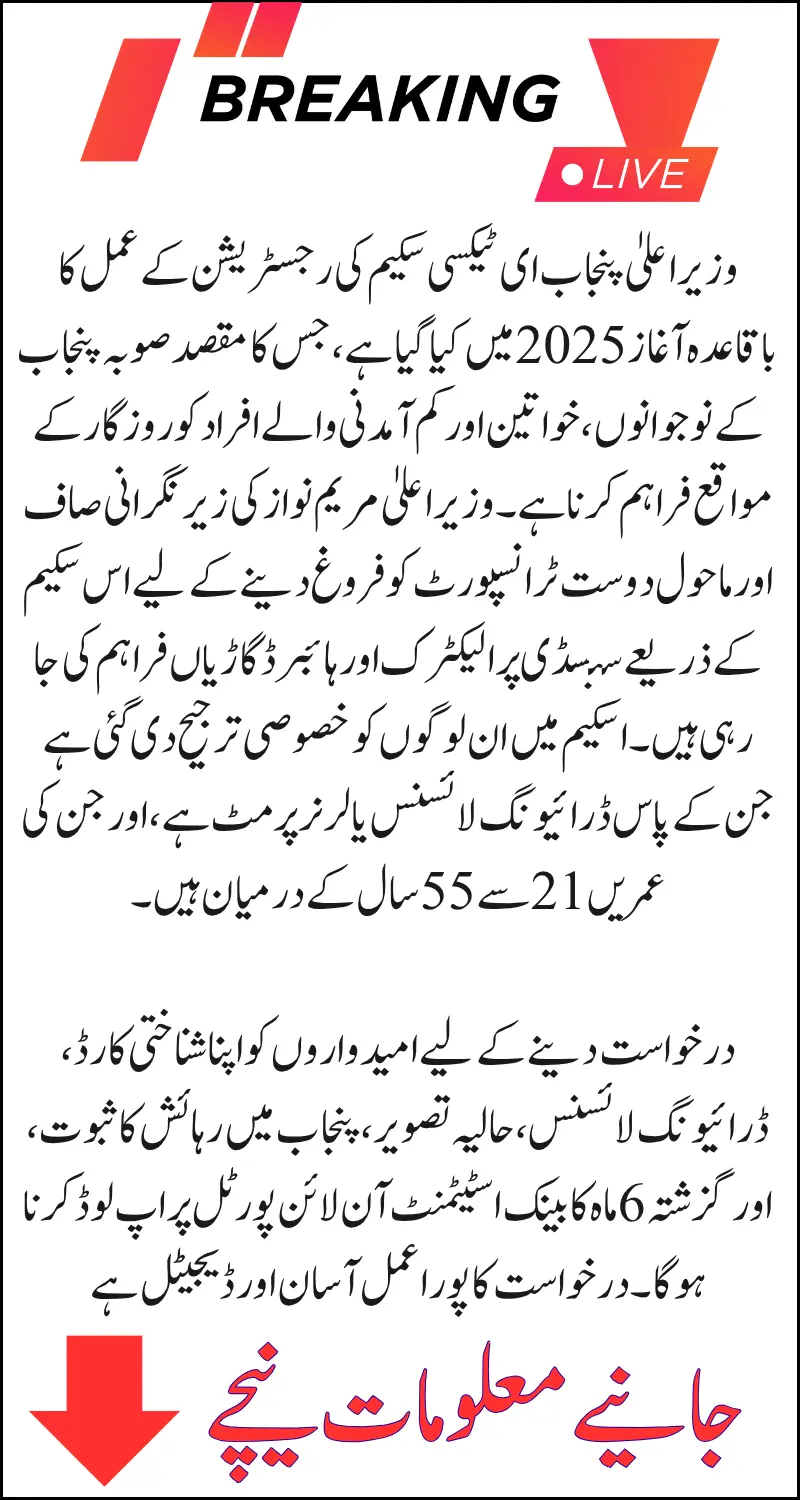 CM Punjab E-Taxi Scheme Registration