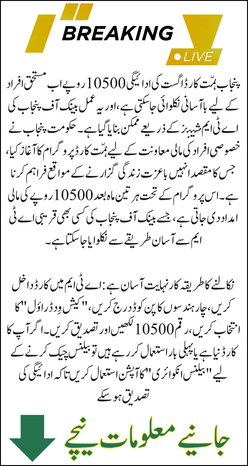 Punjab Himmat Card August Payment