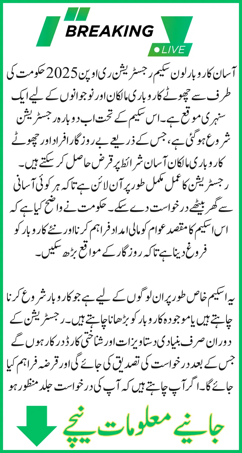 Asan Karobar loan Scheme Registration Reopen