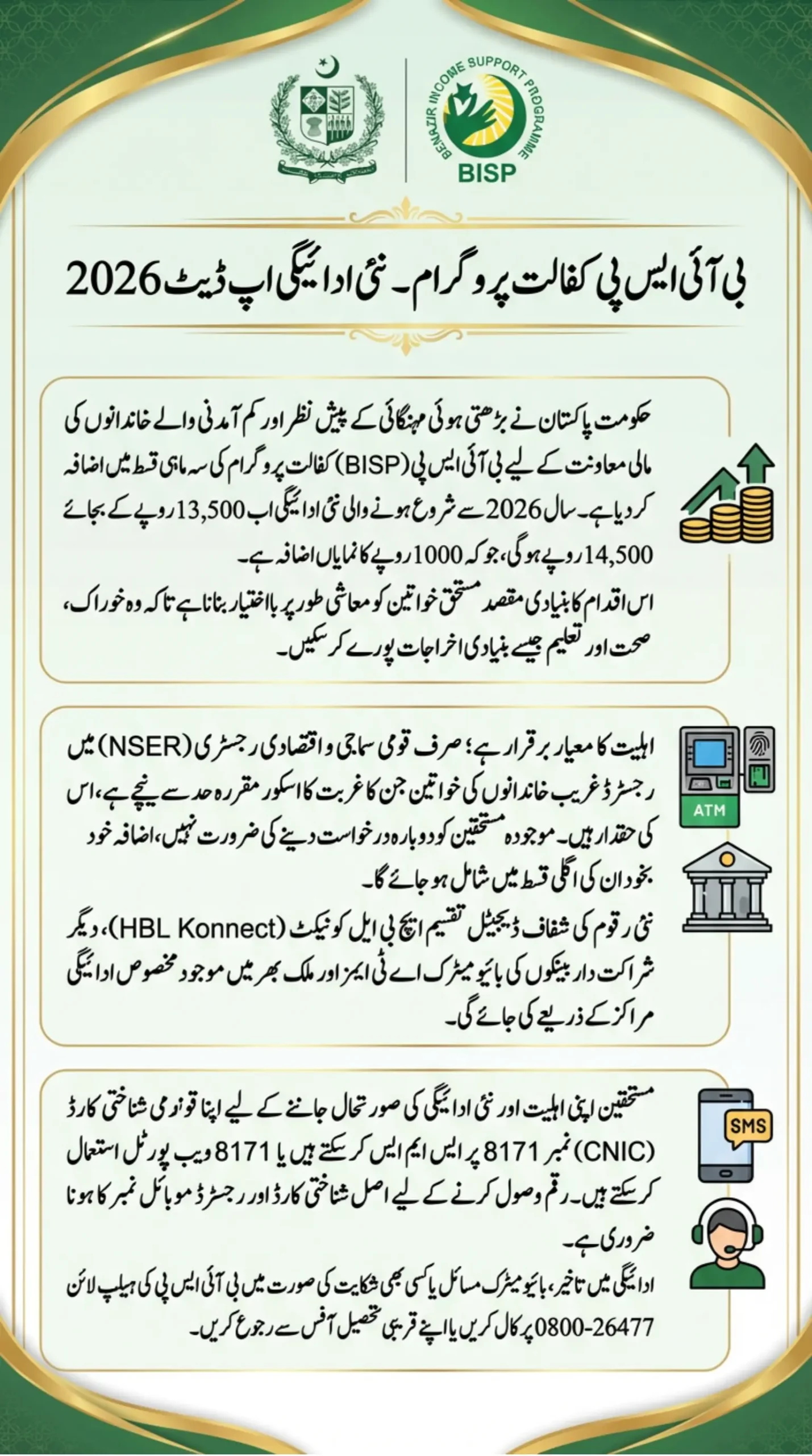 BISP Kafalat Payment Increase