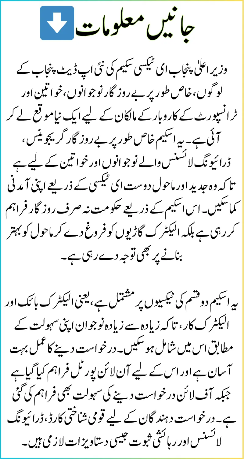 CM Punjab E-Taxi Scheme New Update