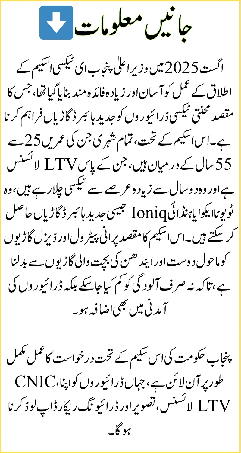 CM Punjab E Taxi Scheme Apply