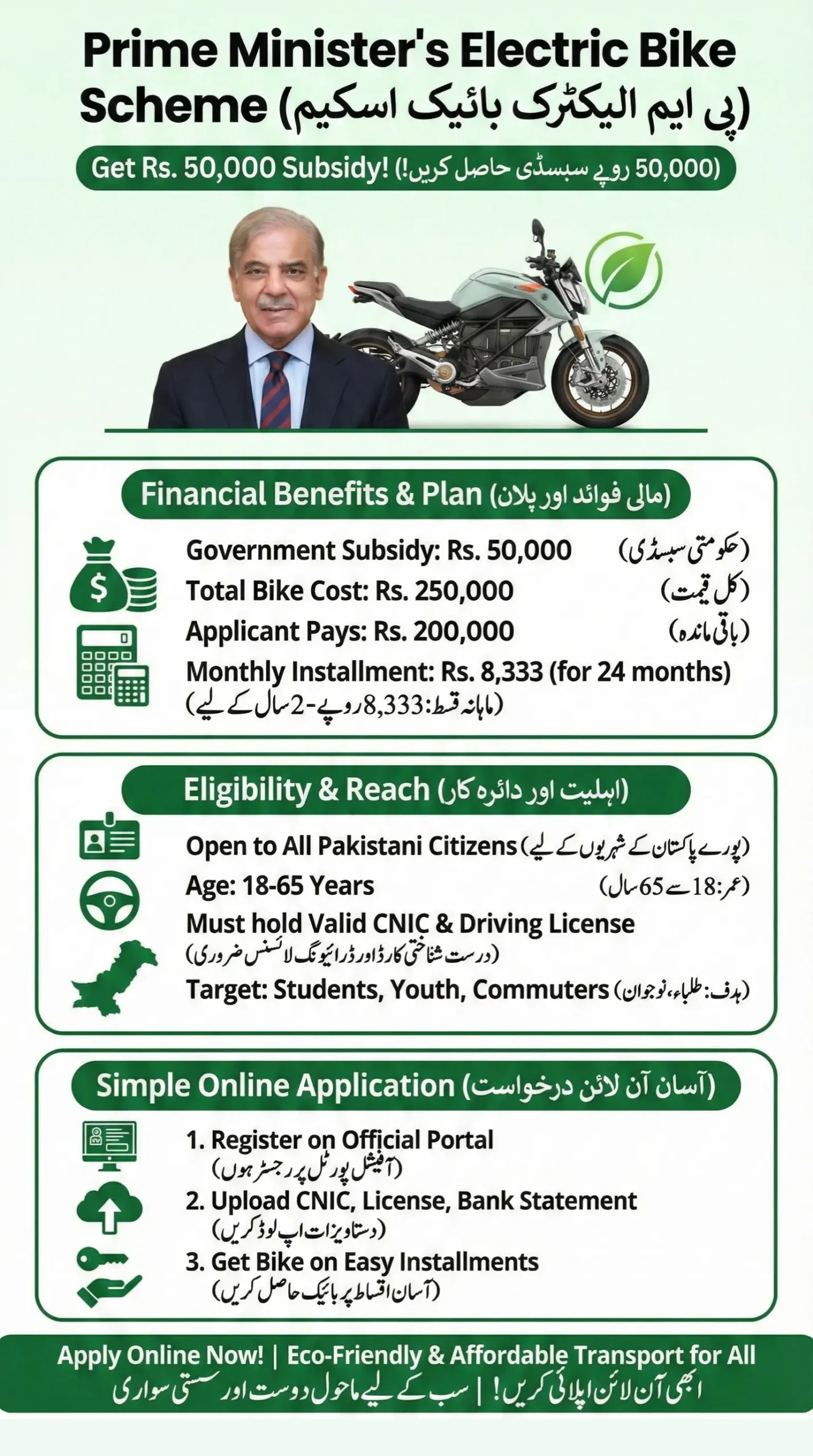 Electric Bike Scheme Apply Online