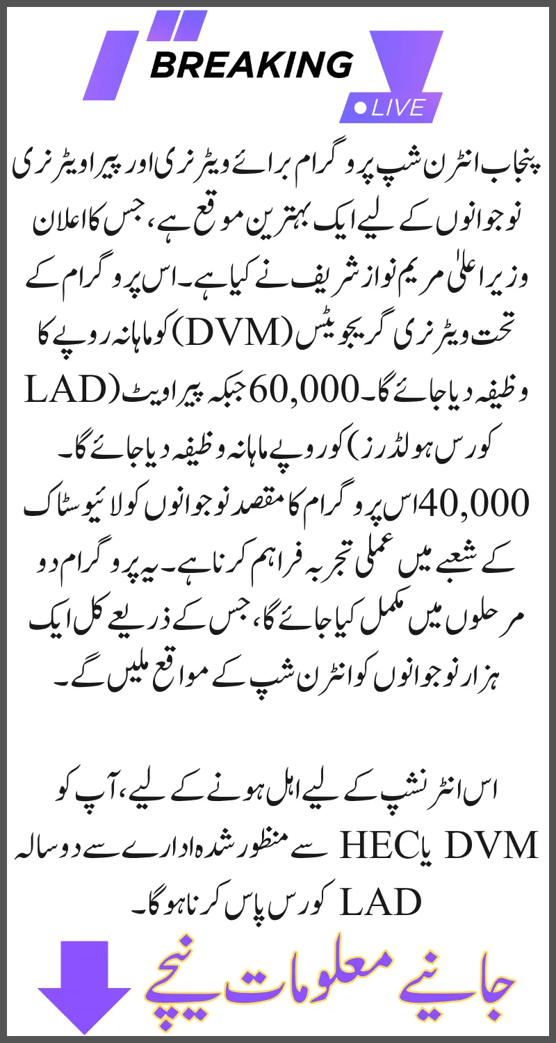 Punjab Internship Program For Veterinary & Para-Veterinary