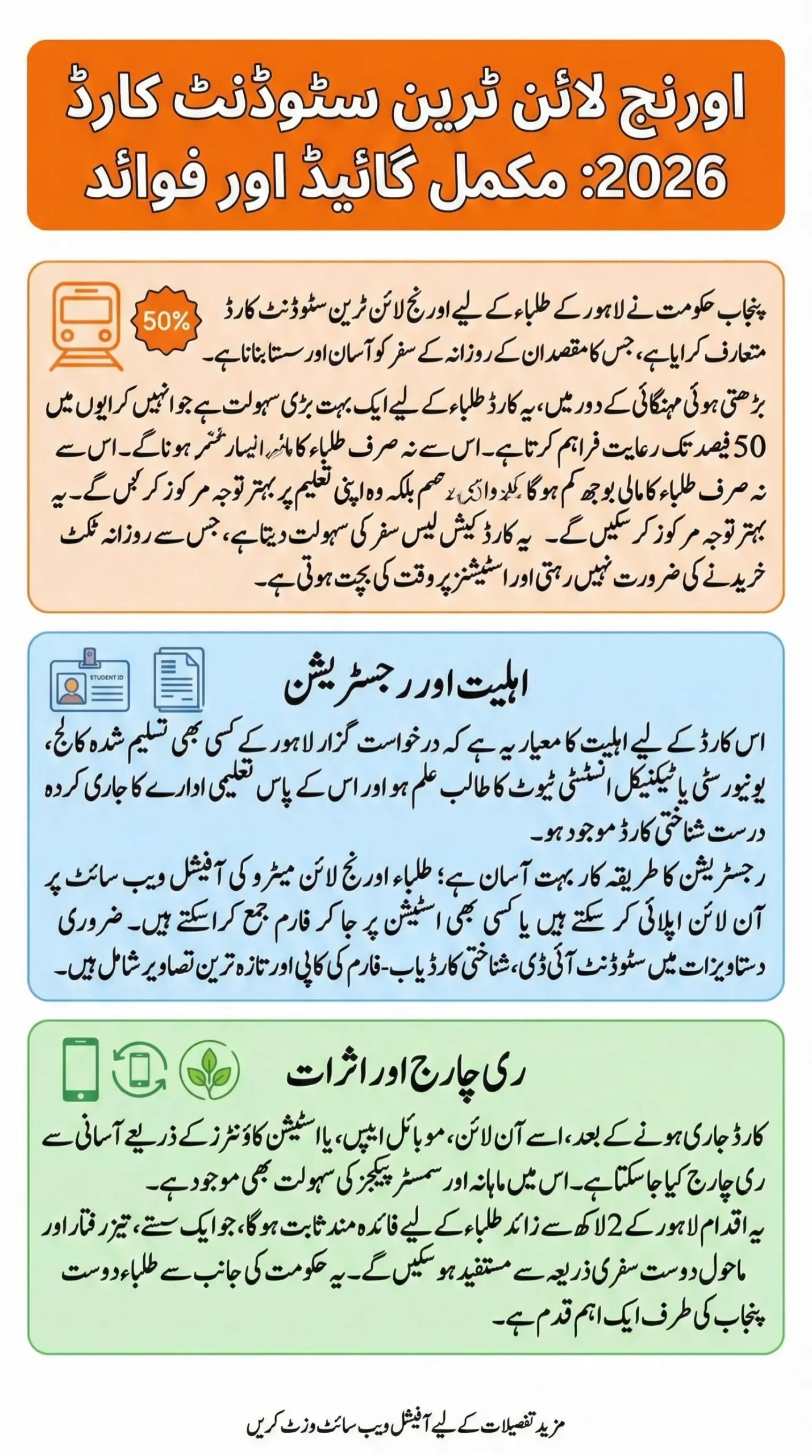 Orange Line Train Student Card Update