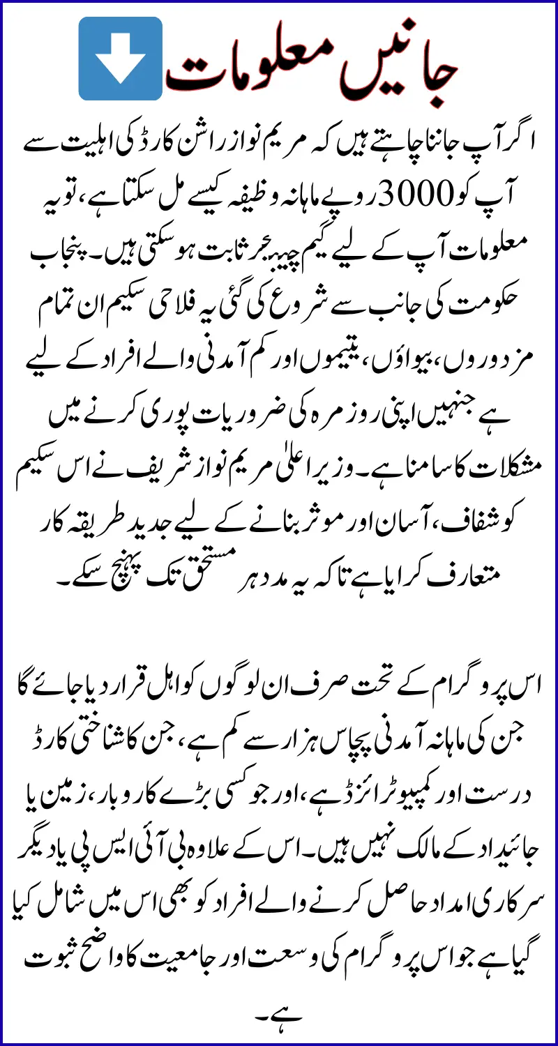 Maryam Nawaz Rashan Card Eligibility