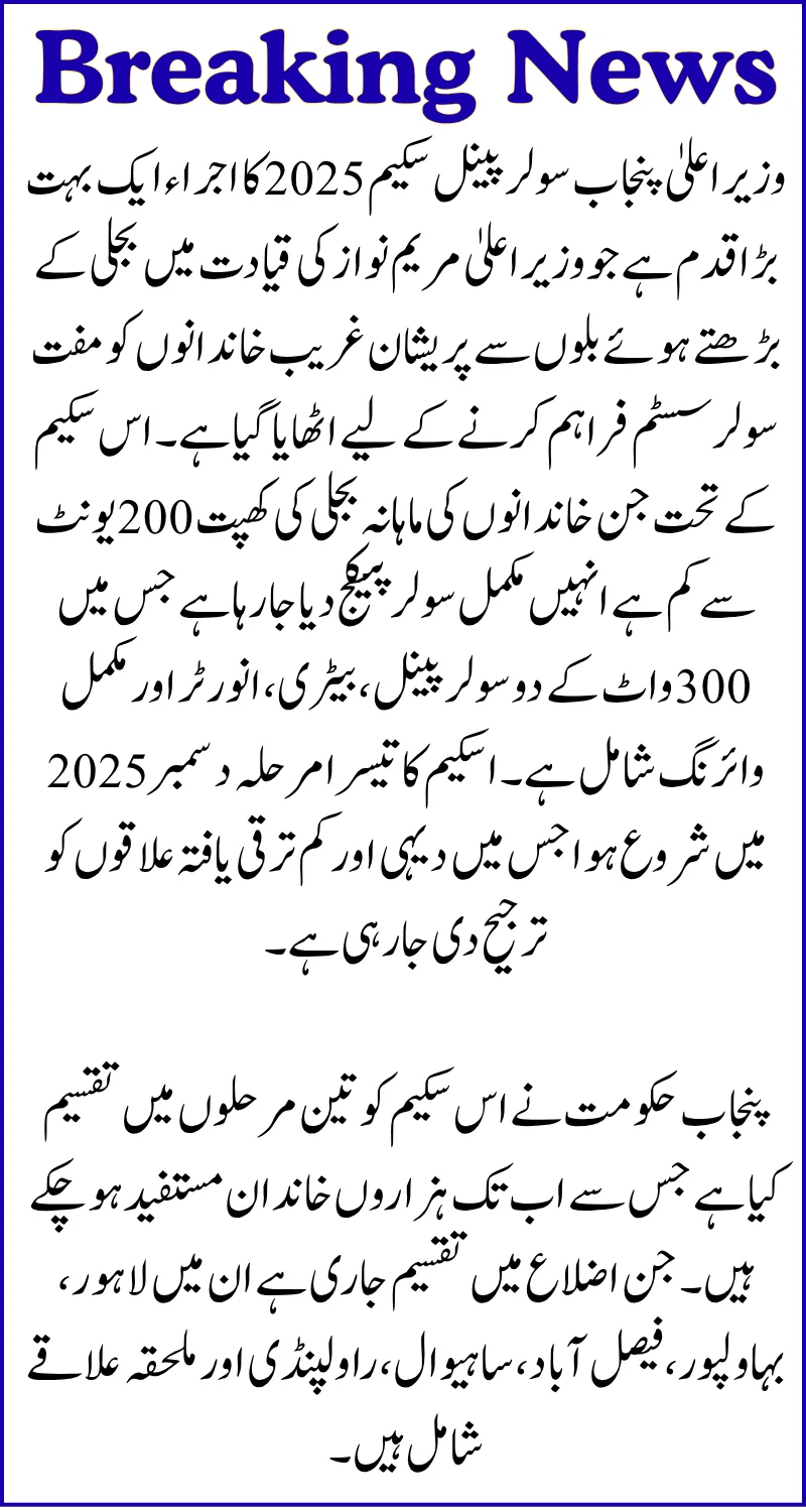 CM Punjab Solar Panel Scheme 2025