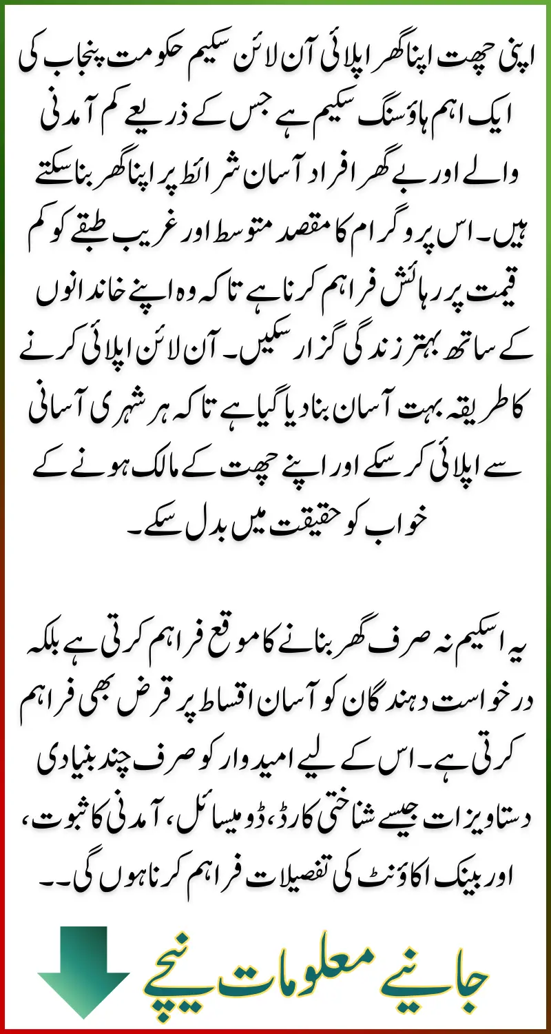 Apni Chat Apna Ghar Apply Online