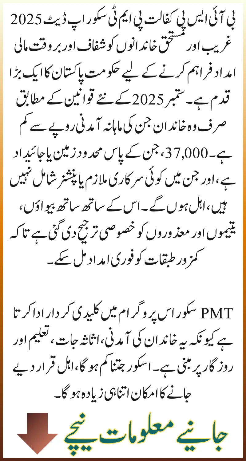 BISP Kafalat PMT Score Update 2025