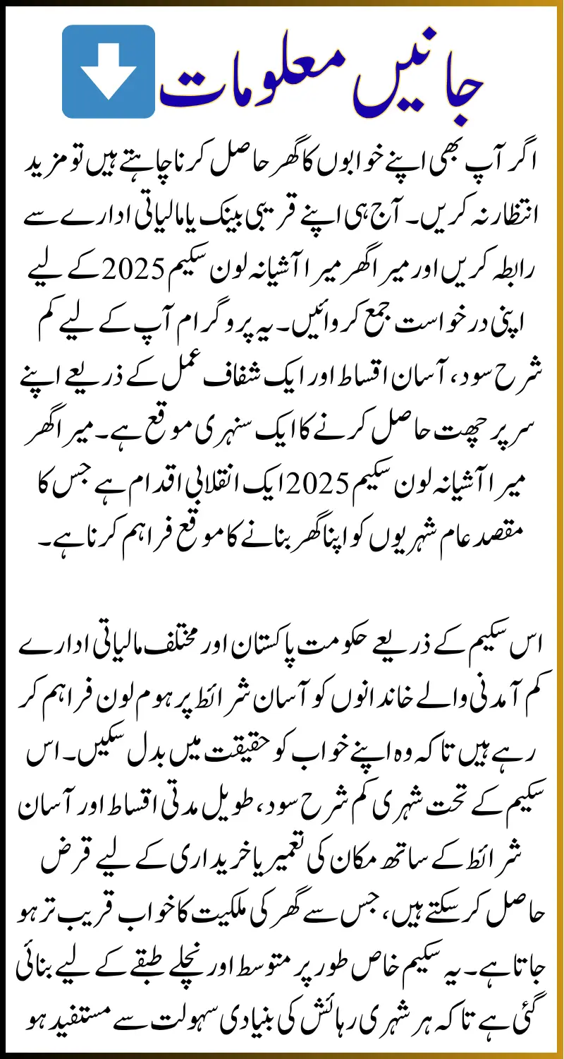 Mera Ghar Mera Ashiana Loan Scheme 2025