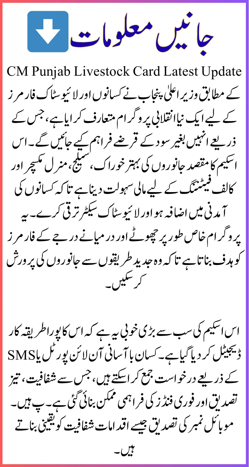 CM Punjab Livestock Card Latest Update