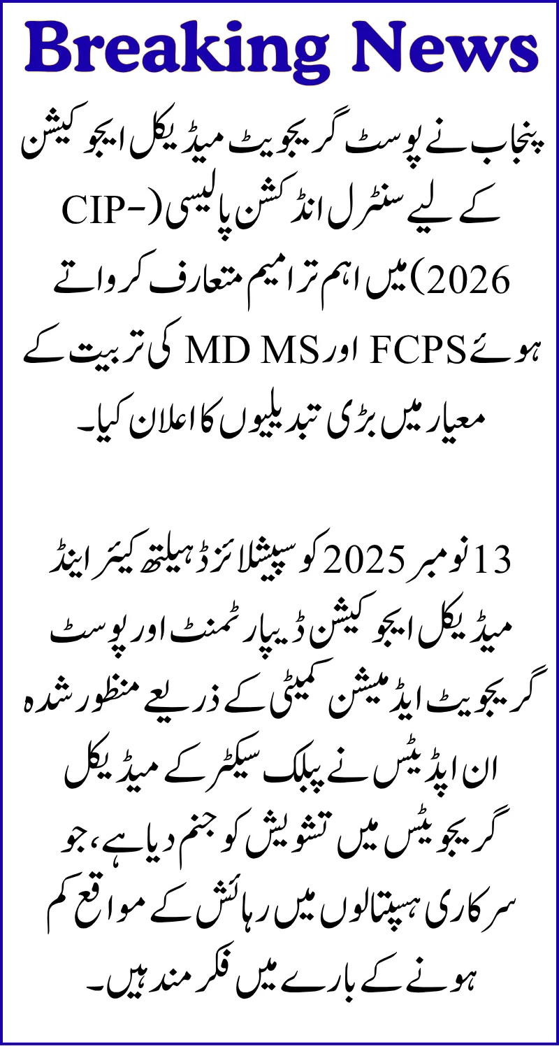 FCPS and MD MS training Criteria