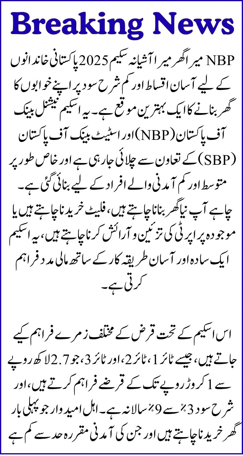 NBP Mera Ghar Mera Ashiana Scheme