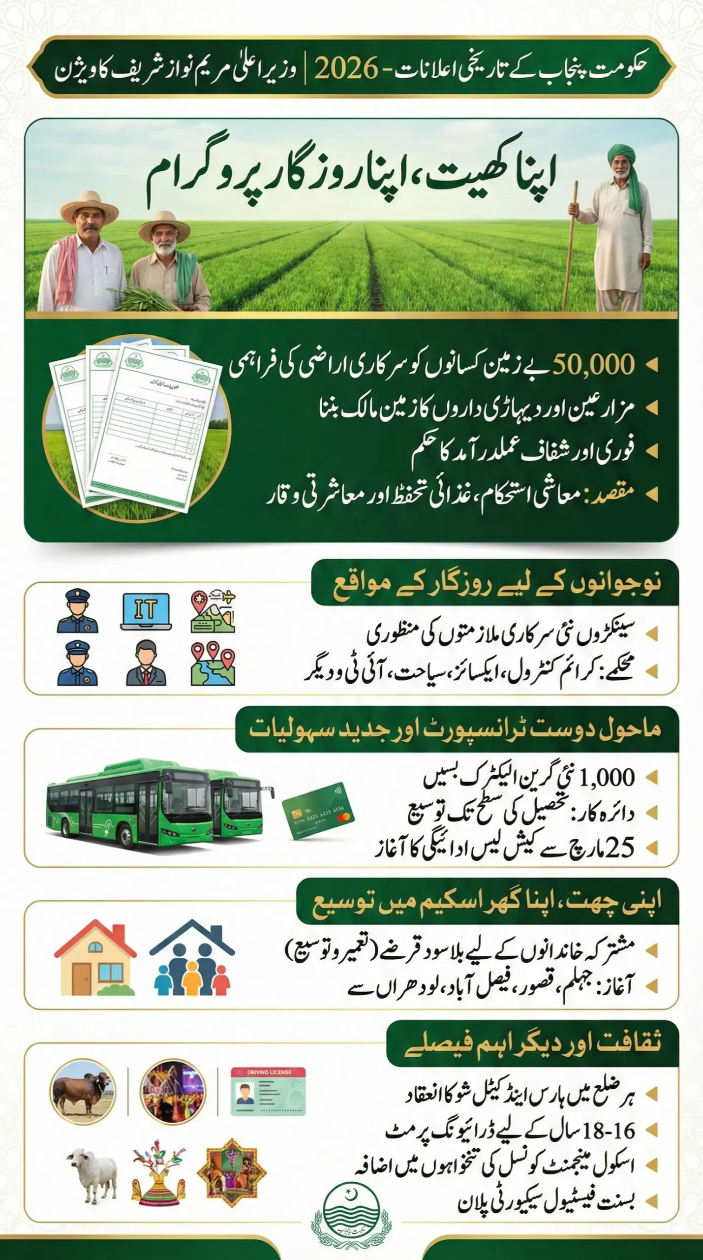 Apna Khet Apna Rozgar Program