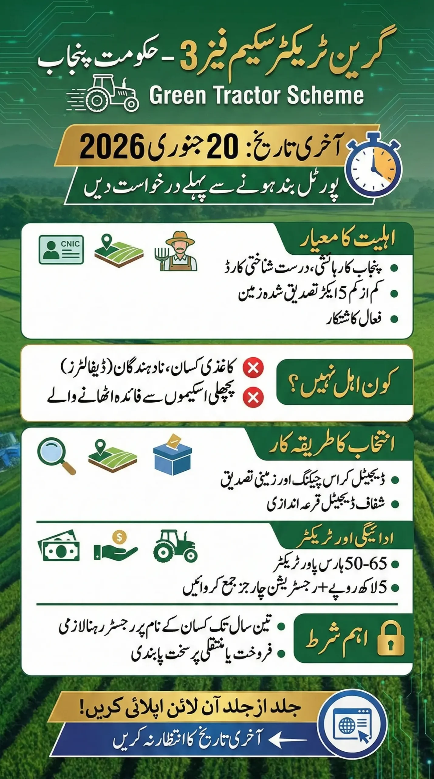 Green Tractor Scheme Phase 3 Last Date