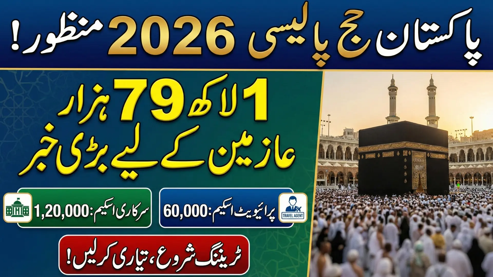 Pakistan Approves Hajj Policy 2026 – Confirms Quota & Road to Makkah Expansion