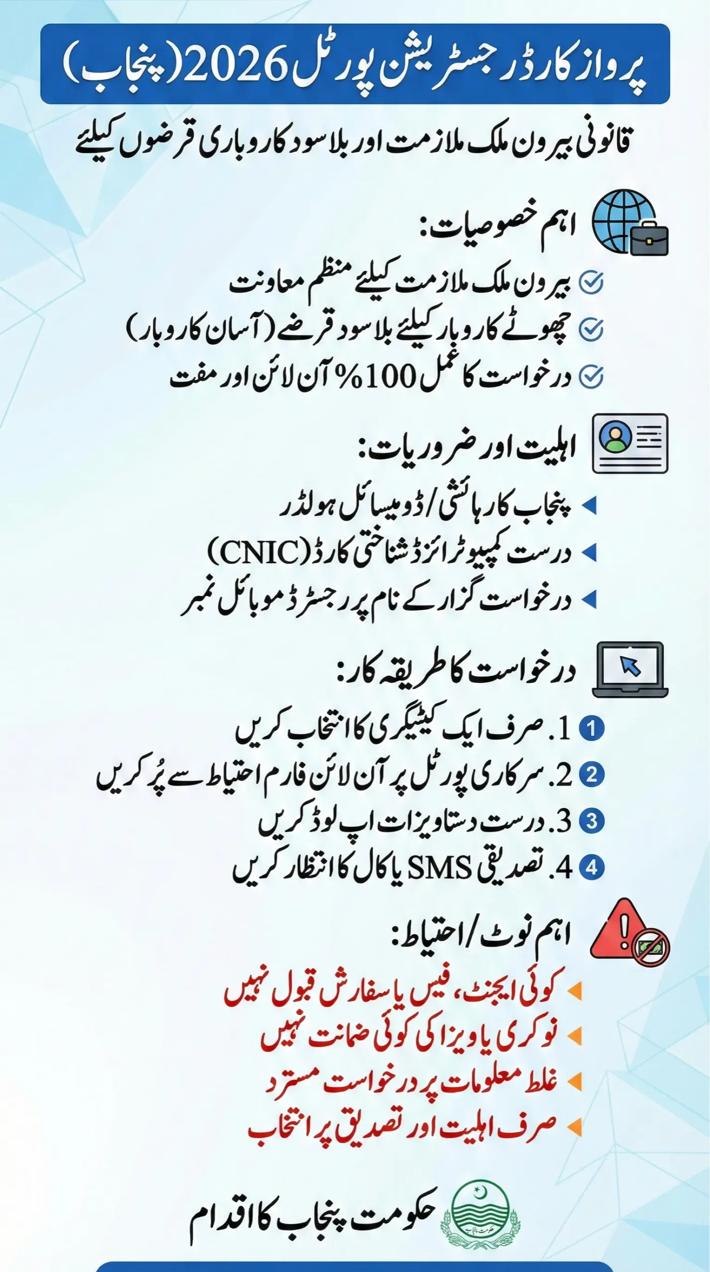 Parwaaz Card Registration Portal