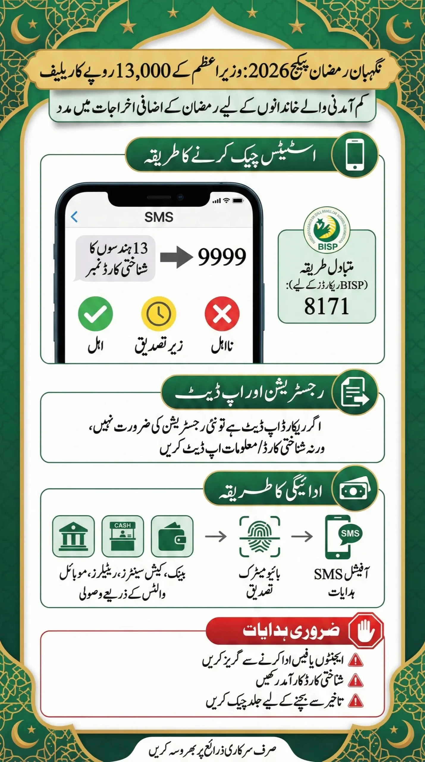9999 Ramzan Package Check Online