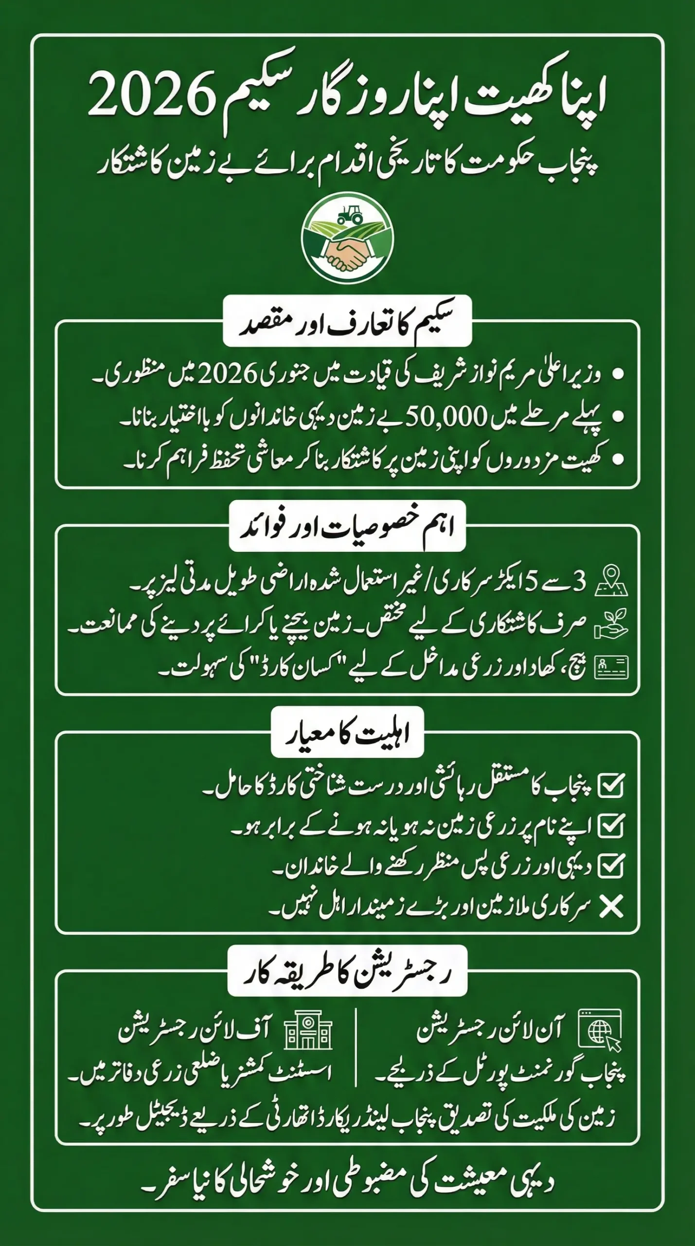 Apna Khet Apna Rozgar Scheme Registration