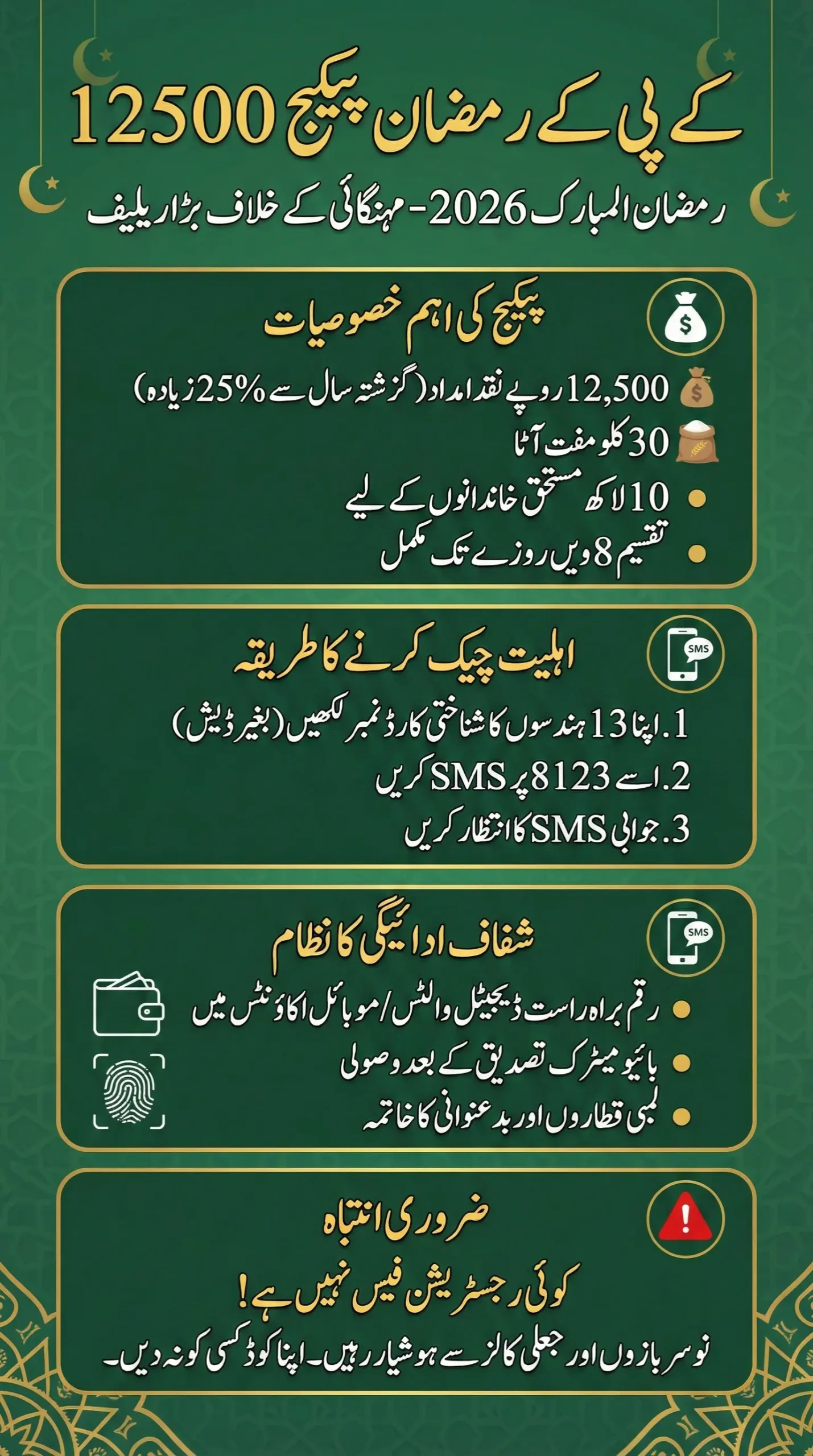KPK Ramzan Package