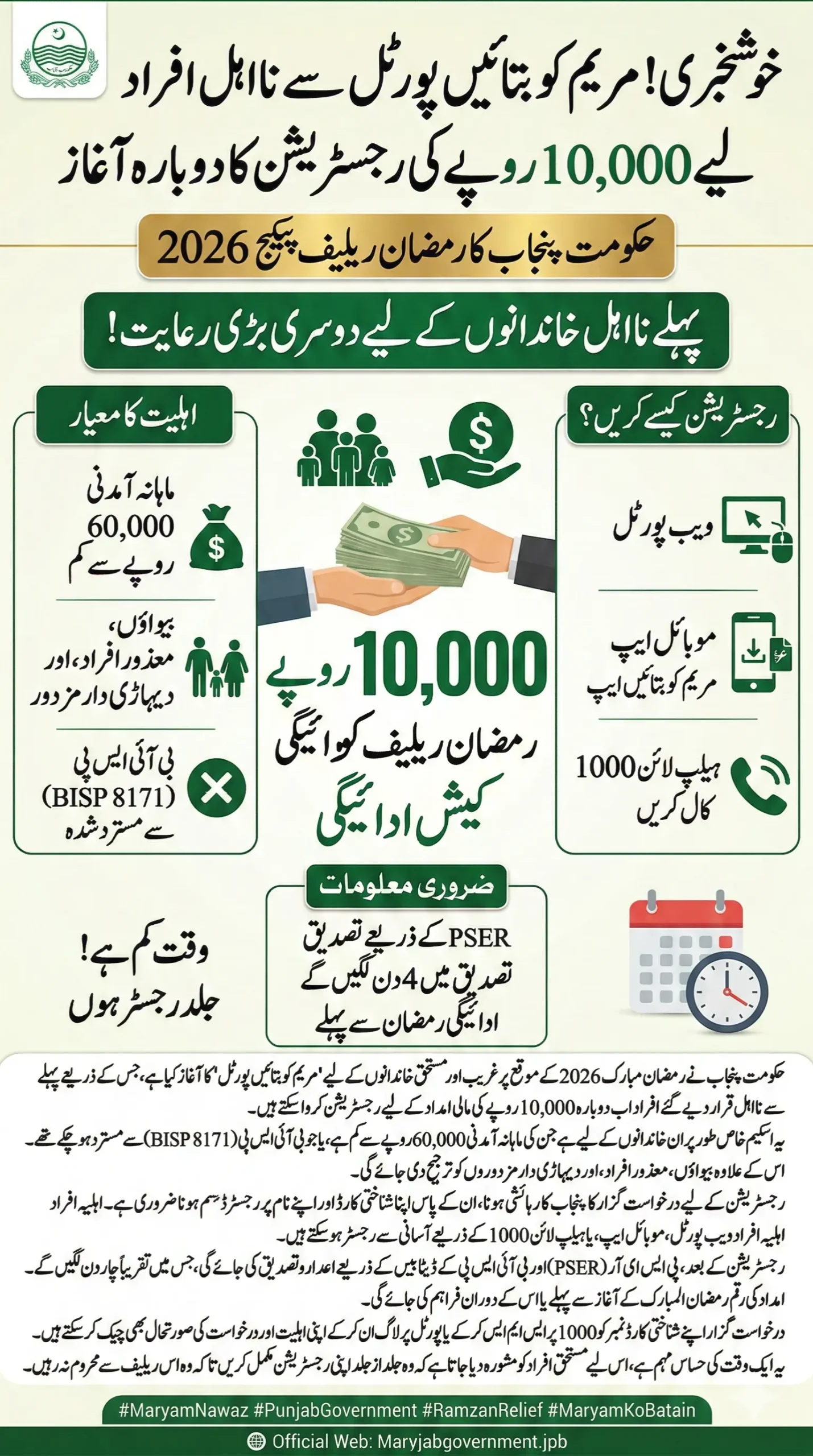 Maryam Ko Batain Portal