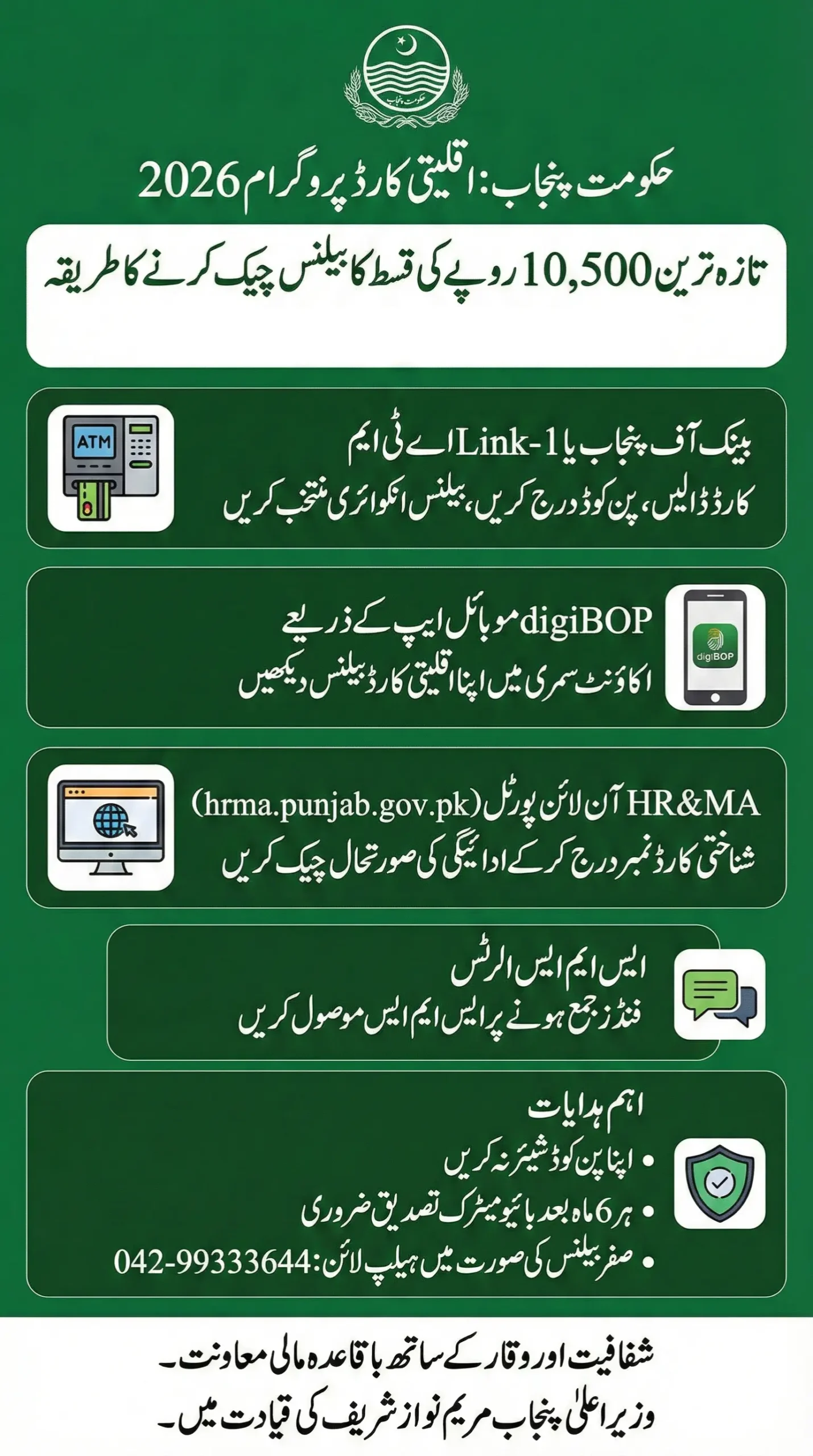 Minority Card Check Balance