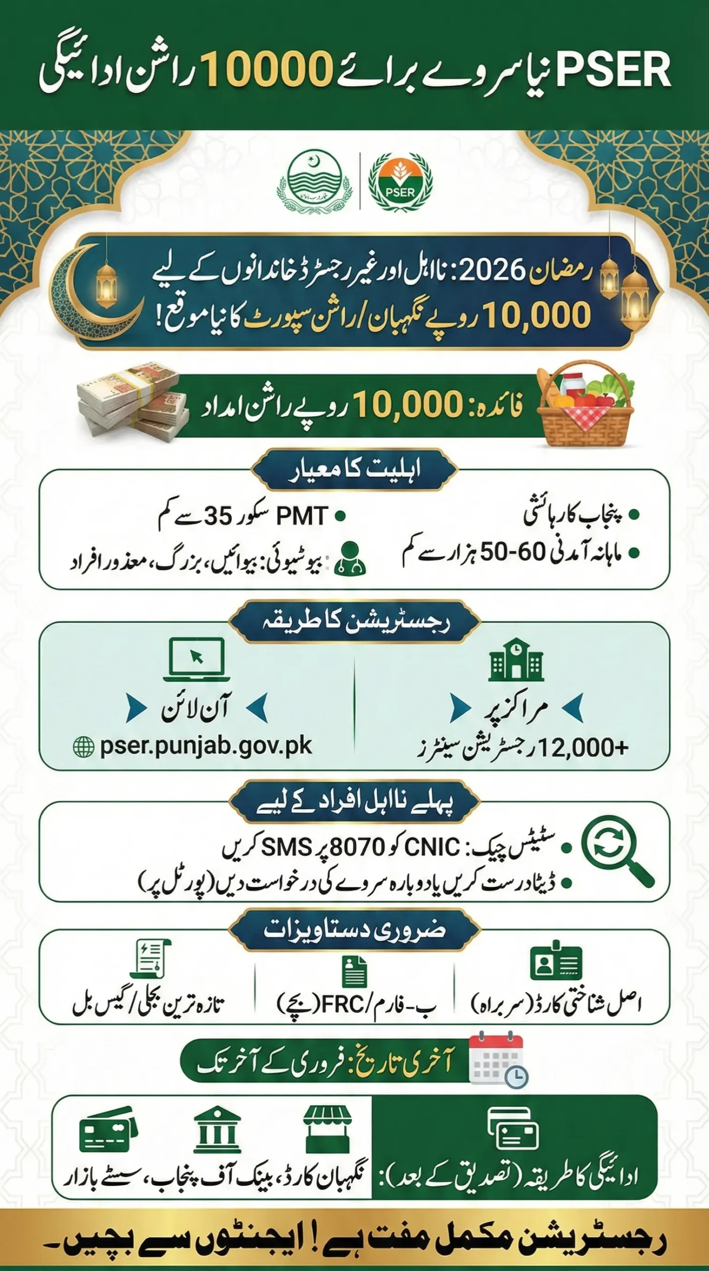 PSER New Survey To Register