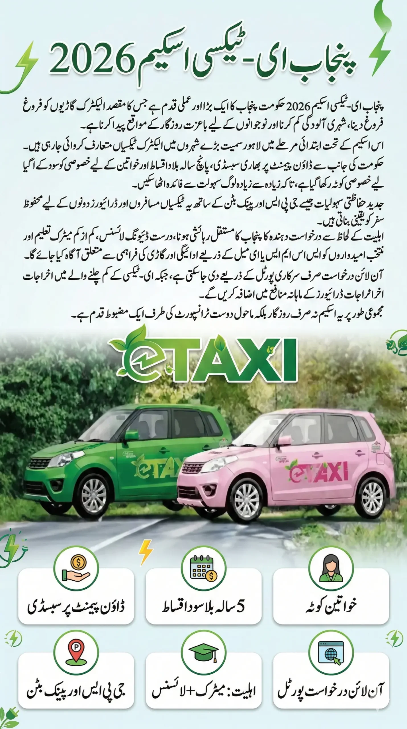Punjab E-Taxi Scheme 2026