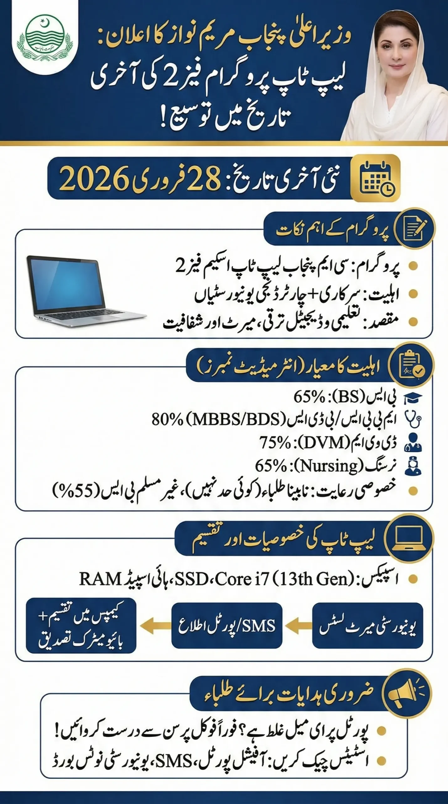 Punjab Laptop Program Phase 2 Application Deadline