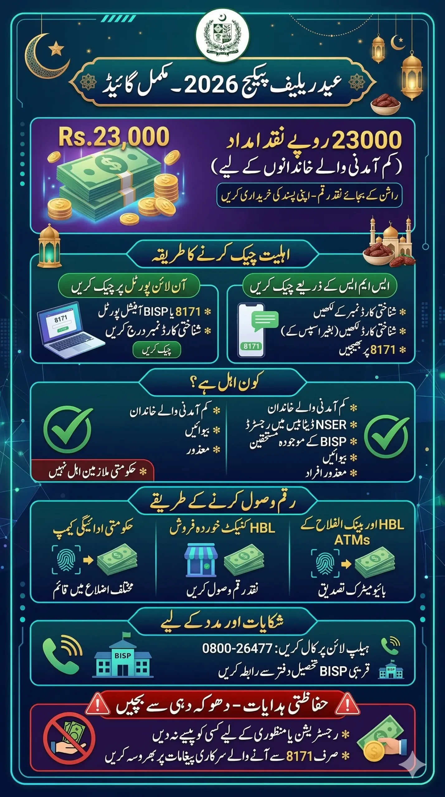 23000 Eid Package Apply Online