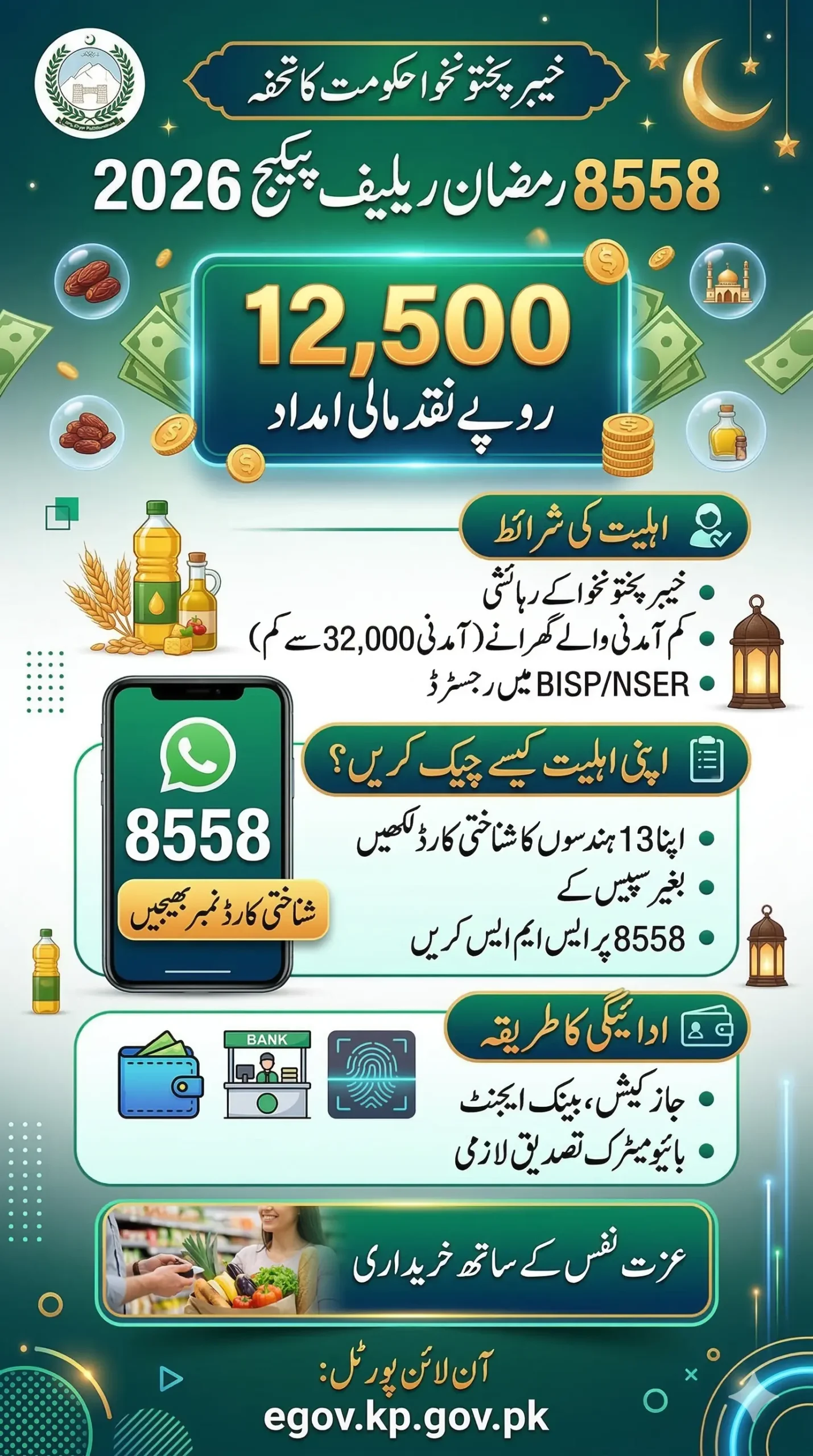 8558 Ramzan Package Check CNIC