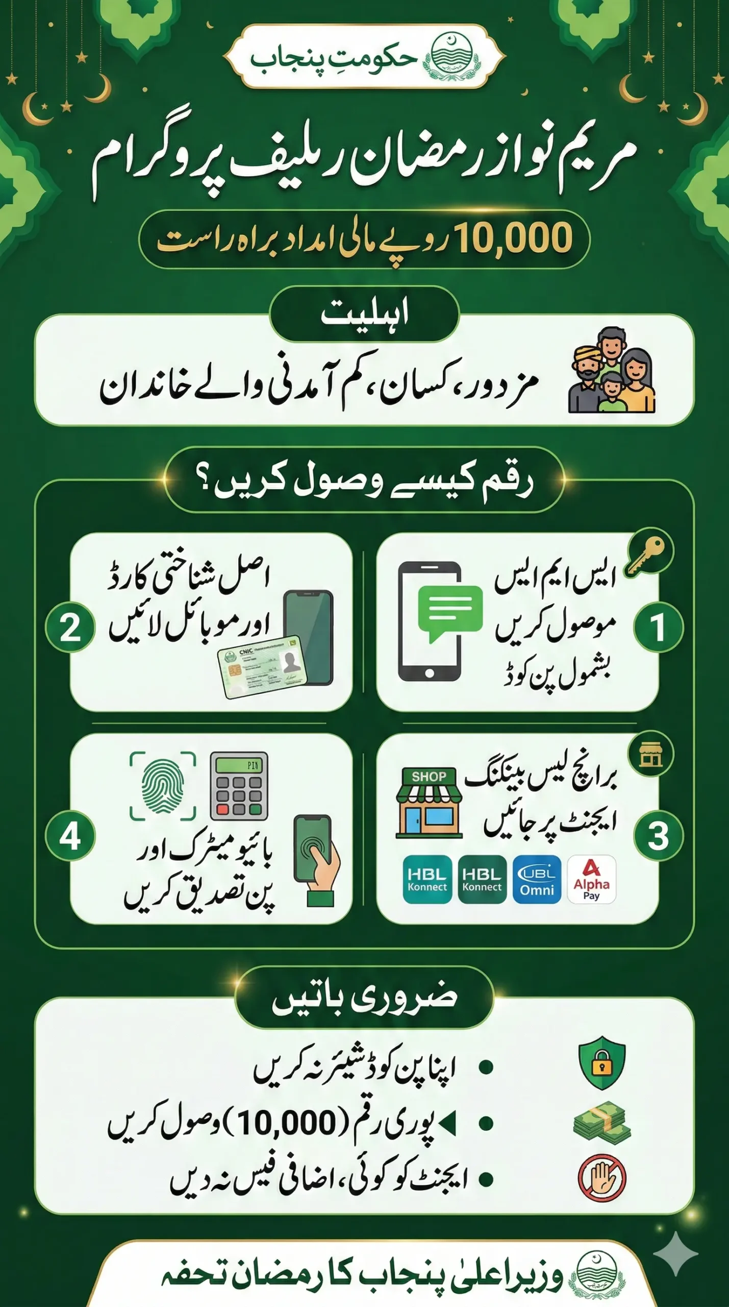 Maryam Nawaz Ramzan Relief Program 10000 via BOP