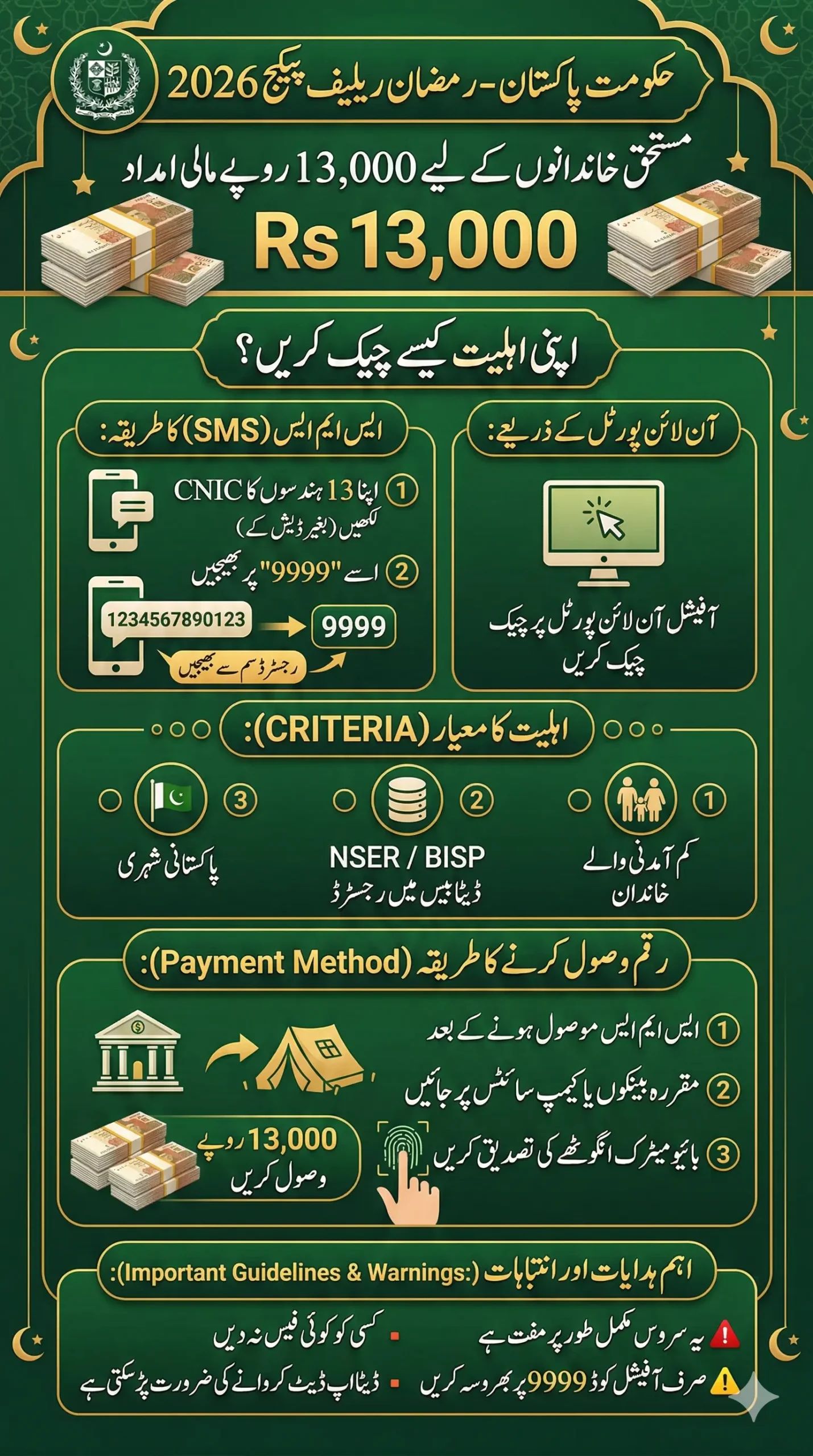9999 Online Check 13000 CNIC Pakistan Ramzan Package