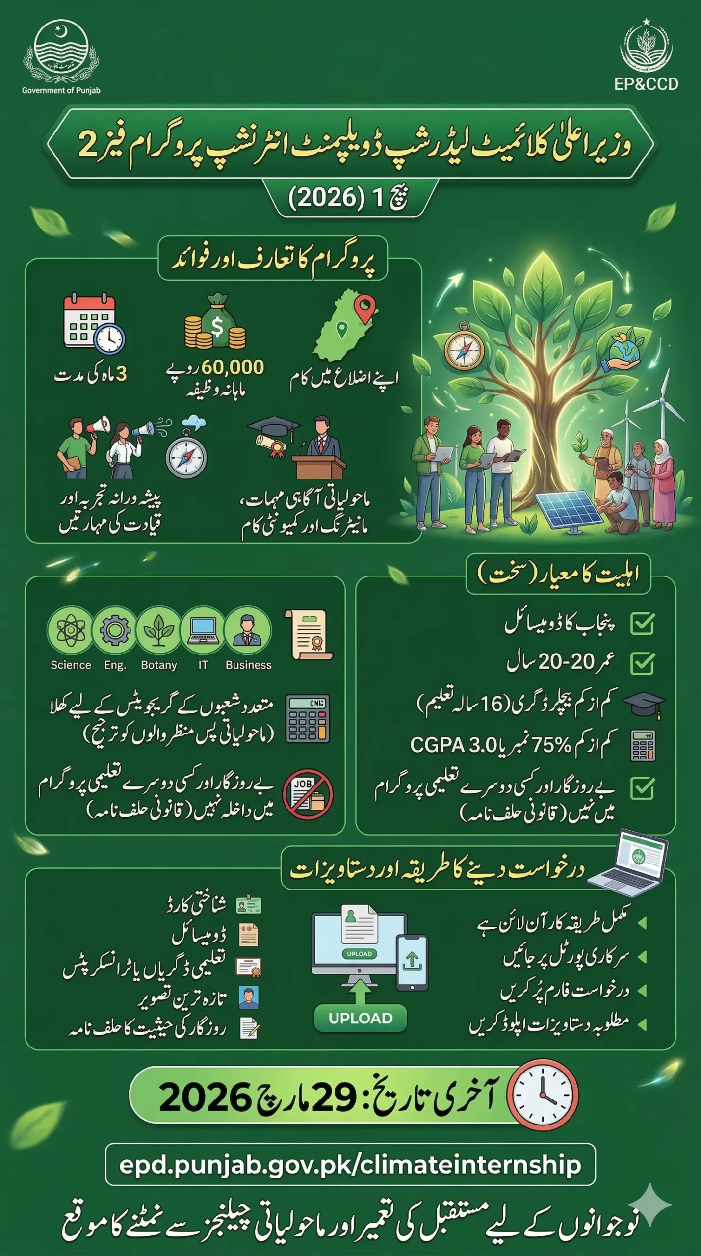 CM Climate Leadership Development Internship Program Phase 2